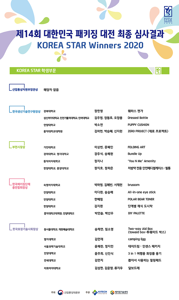 최종심사결과 발표(학생부문).jpg